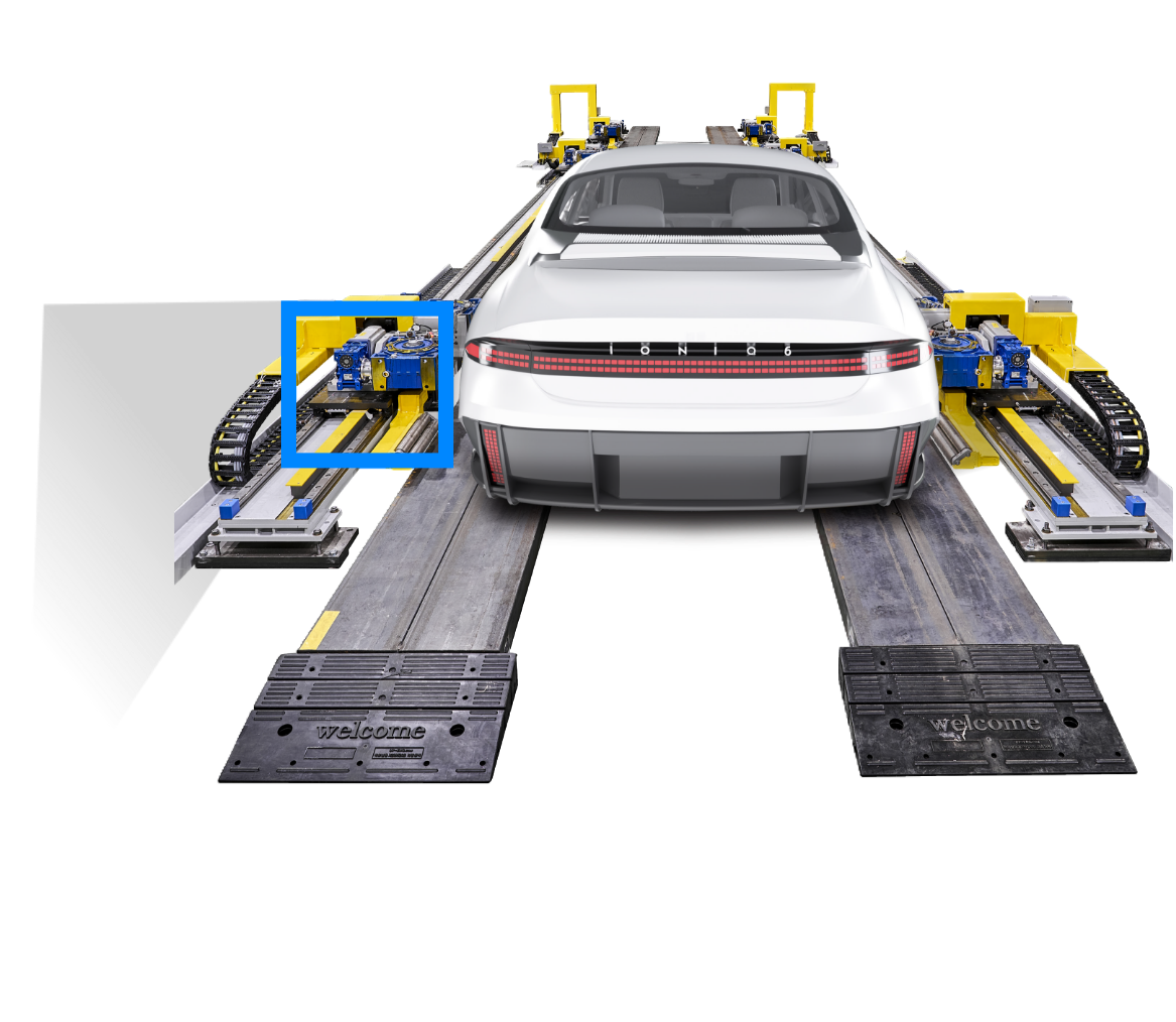 Wheel Alignment Tester NCA & WABOT